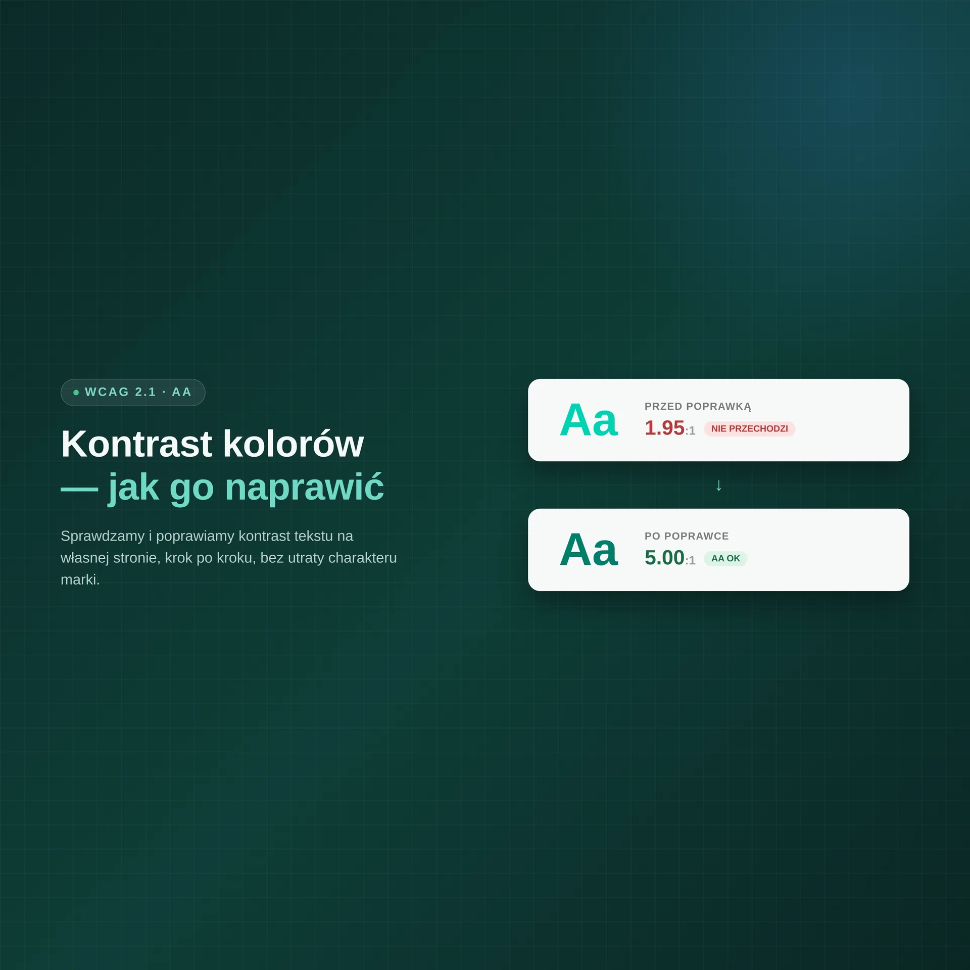 Kontrast kolorów w WCAG: jak sprawdzić i naprawić swoją stronę